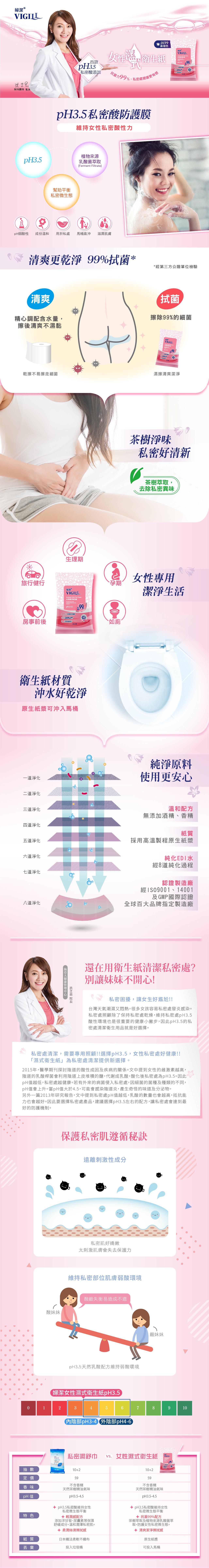 婦潔 VIGILL - 女性濕式衛生紙12抽(1入)