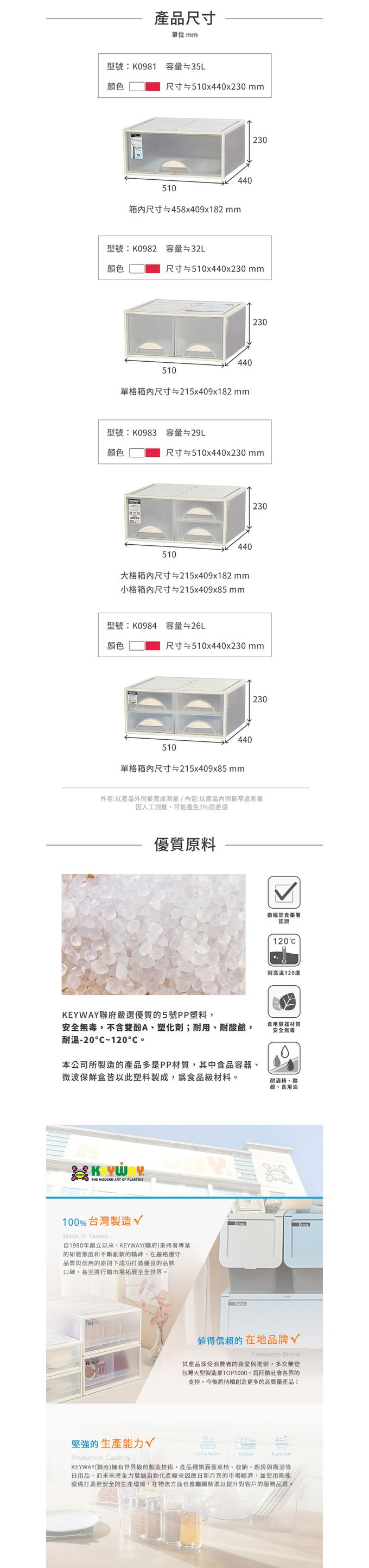 台灣KEYWAY - K0982 單層抽屜整理箱(雙抽)-2入-白