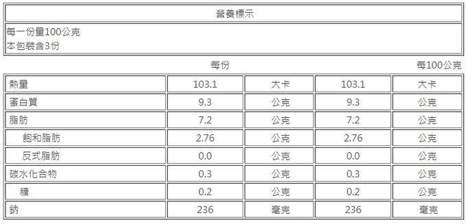 愛品鮮 - 【禾記】軟骨肉-新加坡肉骨茶豬嫩骨1包