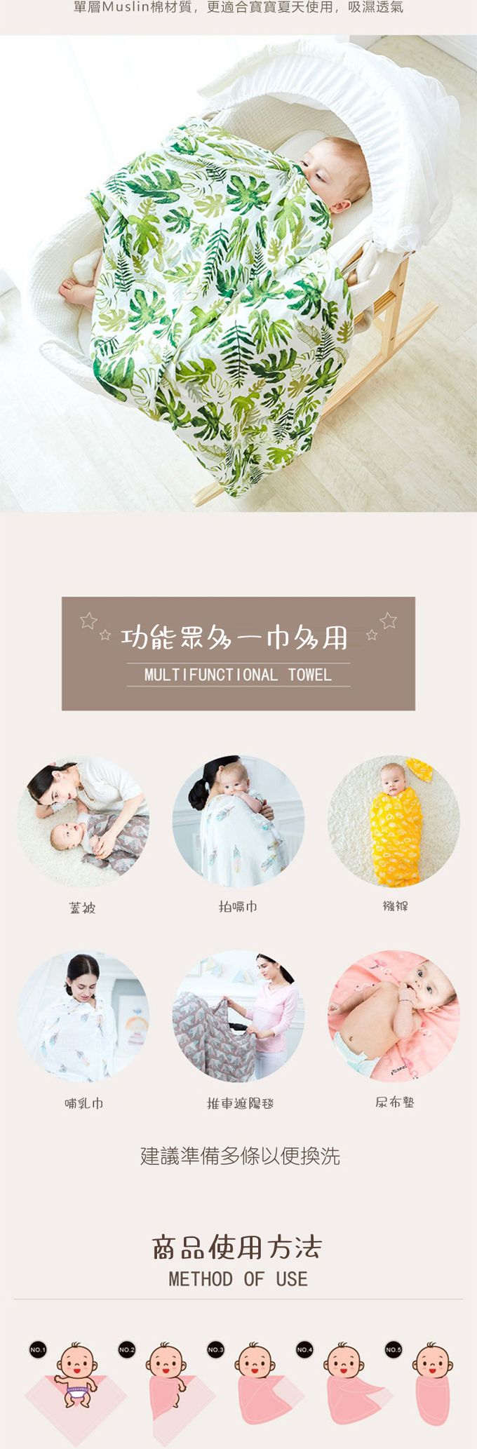 Muslin Tree - 竹纖維多功能嬰兒包巾-叢林小鱷魚 (120*120cm)