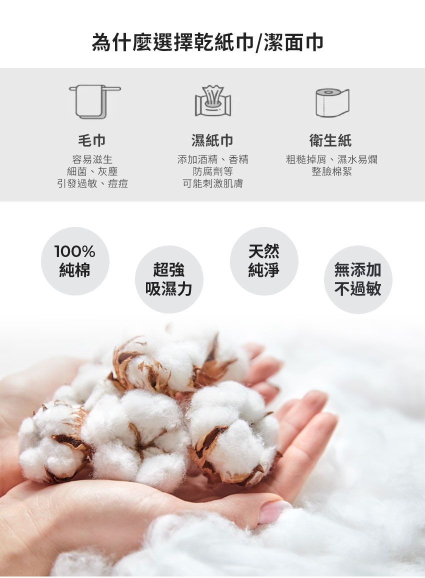 MOTHER-K - 頂級乾溼兩用紙巾-純棉100% (單包)-160抽/包