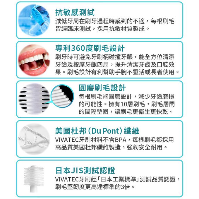 日本 VIVATEC - LUMI & Dorothy 360成人電動牙刷替換刷頭共用(10層刷毛全球獨家升級版)