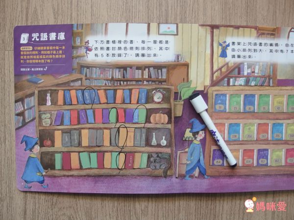 【親子天下】最火熱新書❤跟著小劉醫師，來玩性教育翻翻書 / 王宏哲全圖解教養的真相