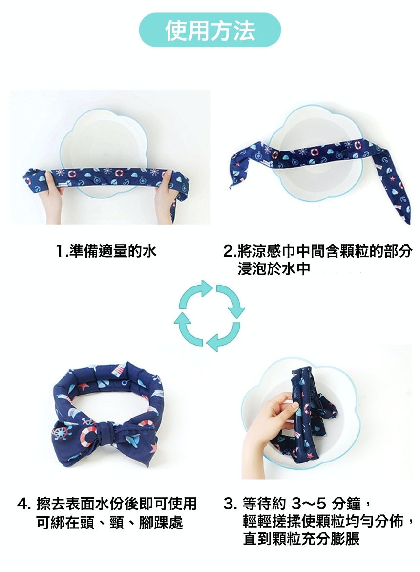 韓國 Snowhaus - 正韓製涼感降溫領巾/頭帶-三角西瓜-黃 (85x5cm)-兒童用