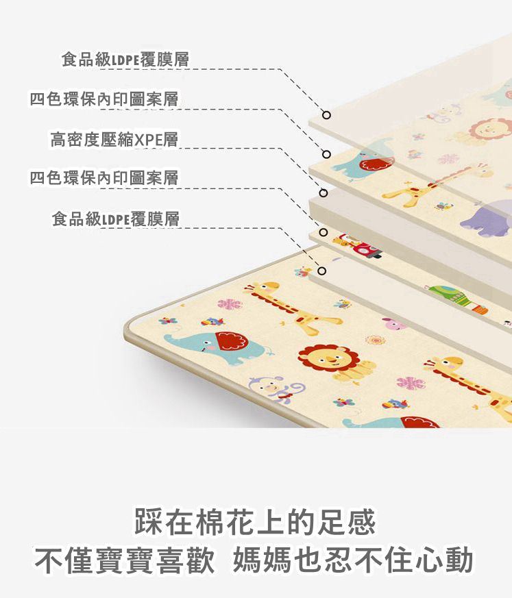 Vanibaby - XPE雙面折疊地墊/爬行地墊-動物王國 (180x100x1cm)