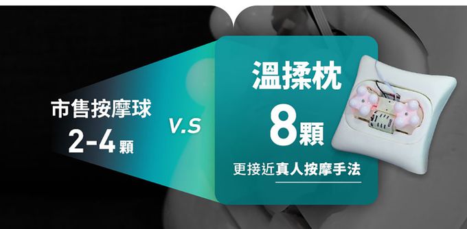 3ZeBra - 溫揉枕｜無線溫感按摩枕-灰藍色