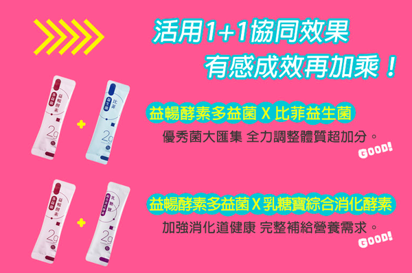 波力聯名造型【鑫耀生技Panda】益暢酵素多益菌/藻精蛋白粉