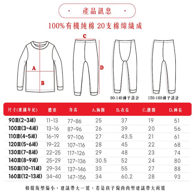 正韓 Puco - 超優質嬰幼兒/兒童長袖100% 有機純棉家居服/睡衣-紅帽麋鹿