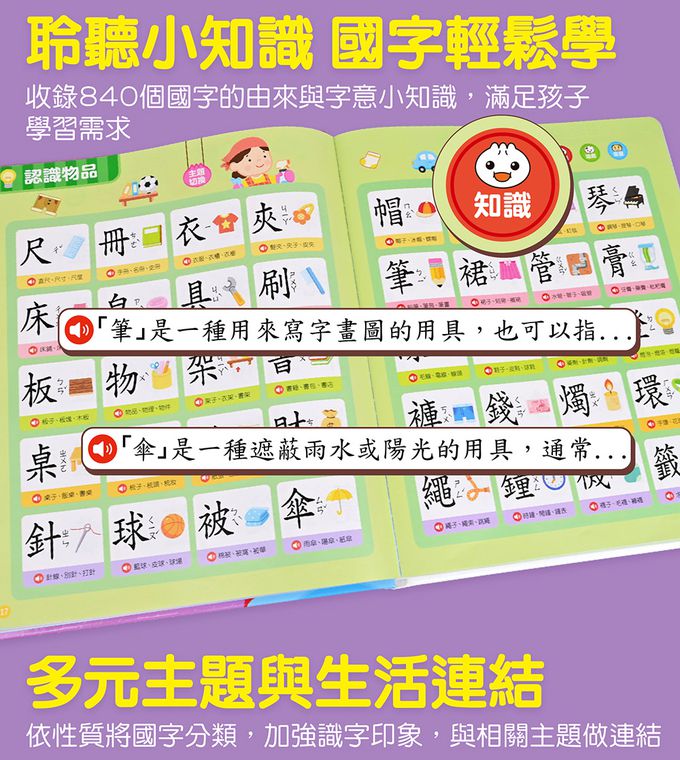 小手點讀國字圖解百科-FOOD超人