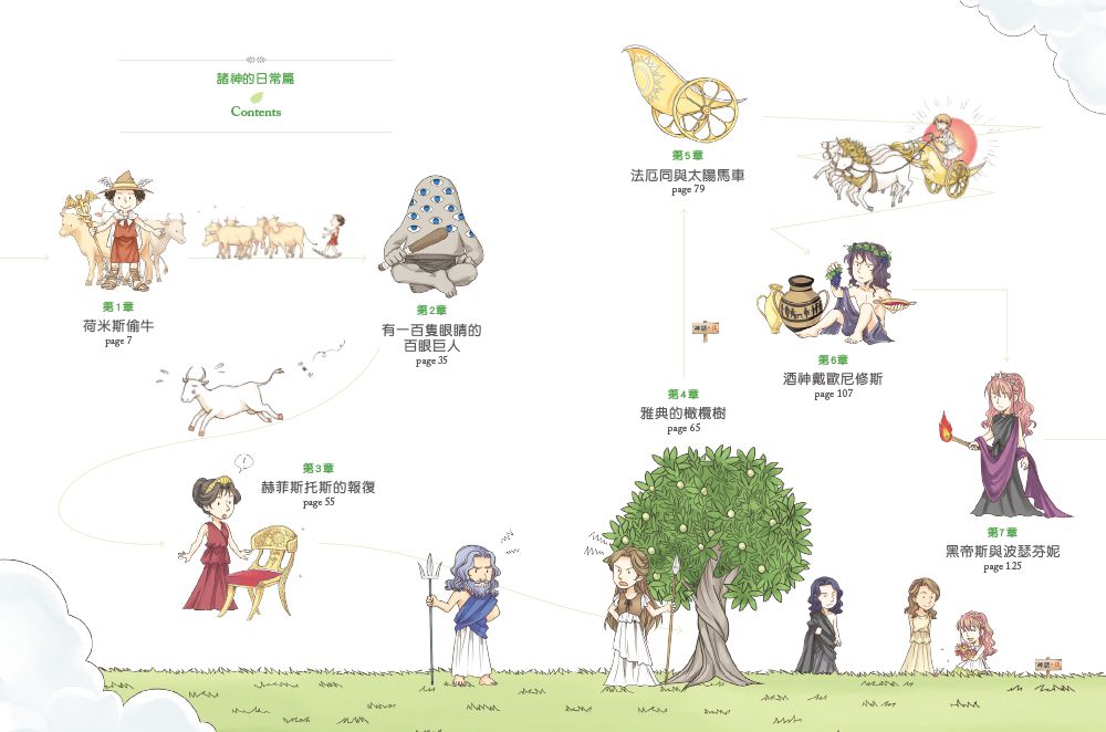 希臘羅馬神話故事：諸神的日常篇-8-12歲