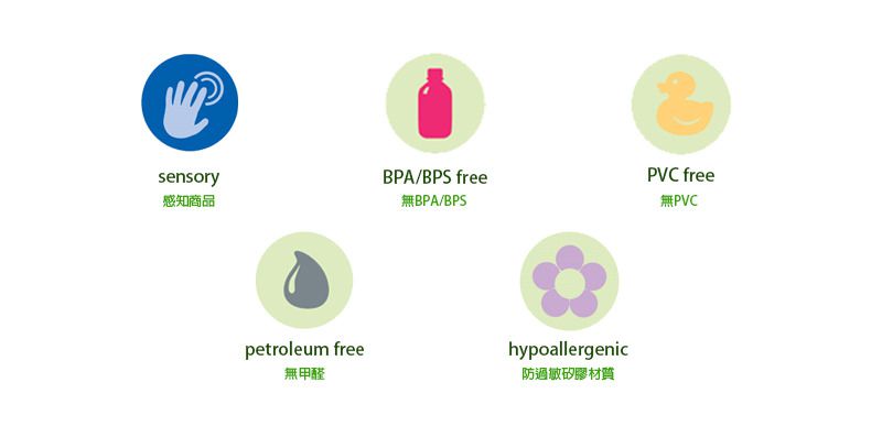 美國 green sprouts - 小綠芽食品安全等級矽膠固齒器-黃香蕉