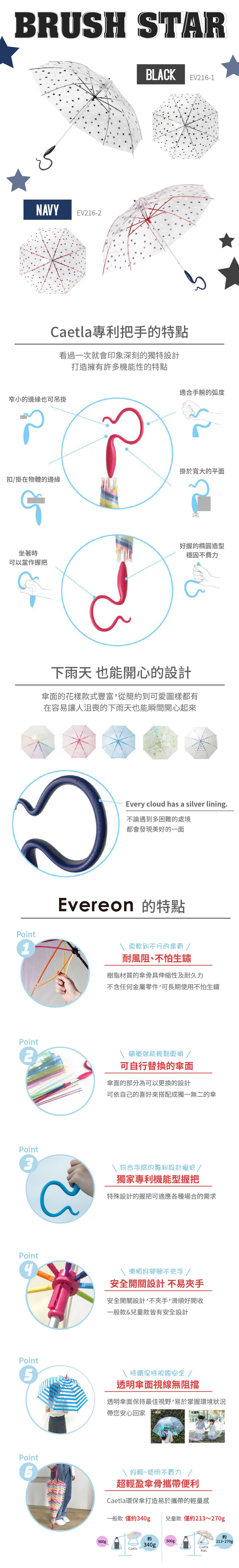 日本Caetla - Evereon可替換式環保輕量傘-星空-海軍藍