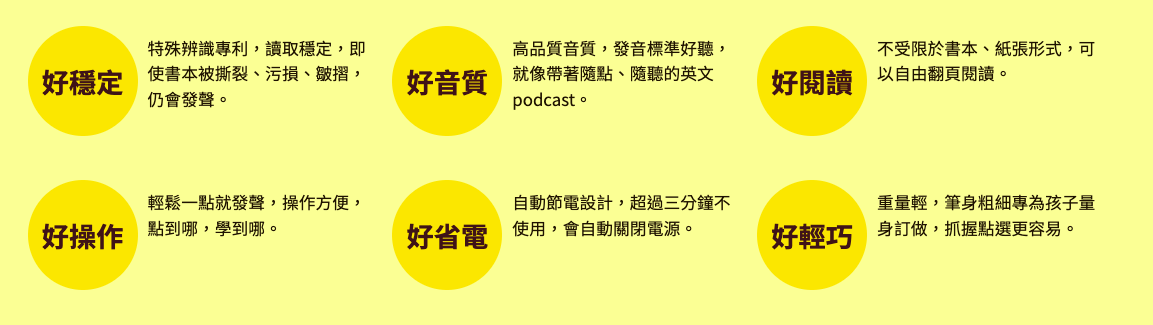 純正發音輕鬆學【上誼文化】魔法筆點讀套組，全套台灣製