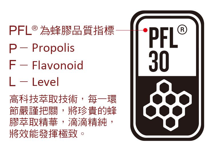 Comvita - PFL30蜂膠萃取精華液-25ml