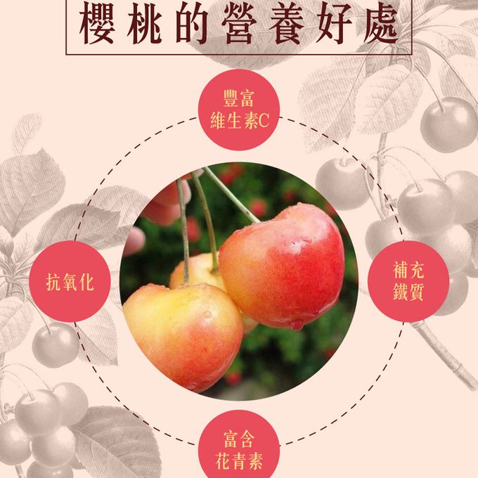 果子禮 - 華盛頓9R紅櫻桃含箱重1kg(凈重850g)