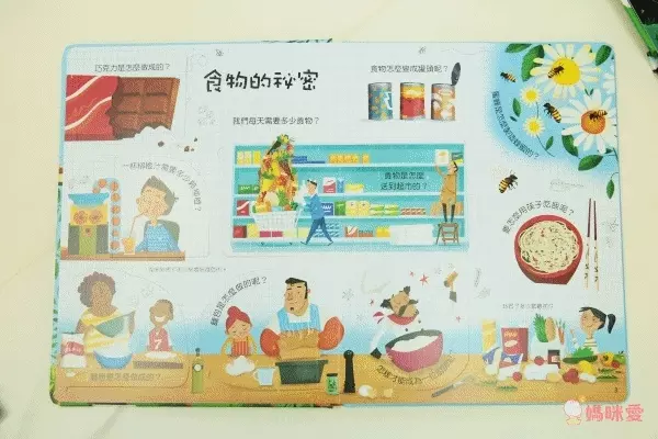 翻翻書大集合！【禾流文創 ✖ 閣林文創】