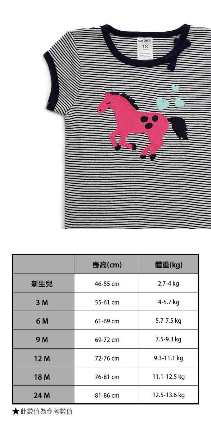 美國 Carter's - 小馬貼布橫條紋短袖上衣