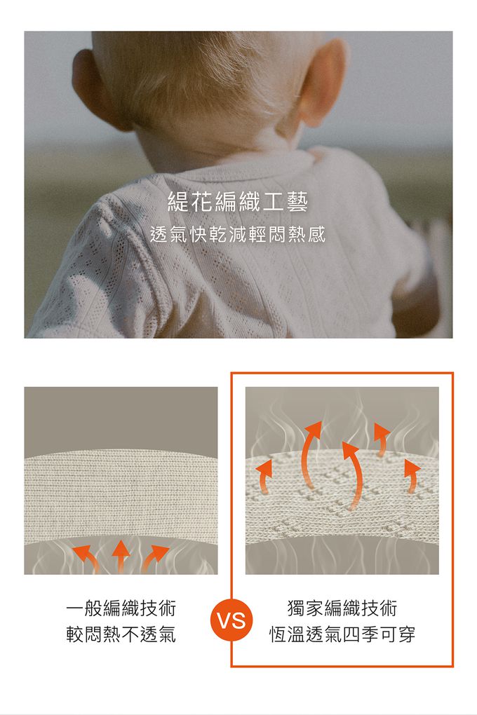 Simba 小獅王辛巴 - Air Upper 透氣棉開襟包屁衣-短袖-藍冉 (60cm)