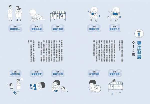 親子天下 - 【光光老師專注力養成套組】(1書+1卡)-光光老師