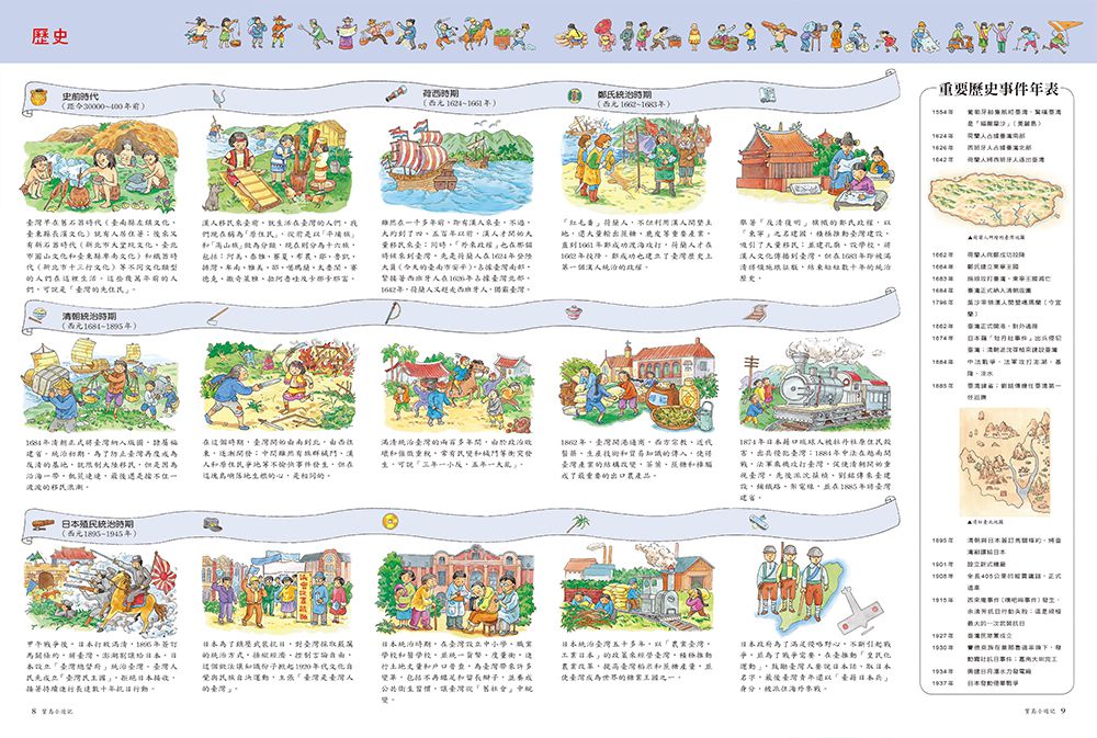 寶島小遊記—我的第一本臺灣地圖書