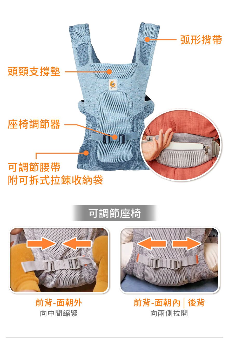 美國 ergobaby - 【全球限量】Ergobaby Aerloom全階段三式極輕減壓透氣嬰兒揹巾/揹帶-藍色