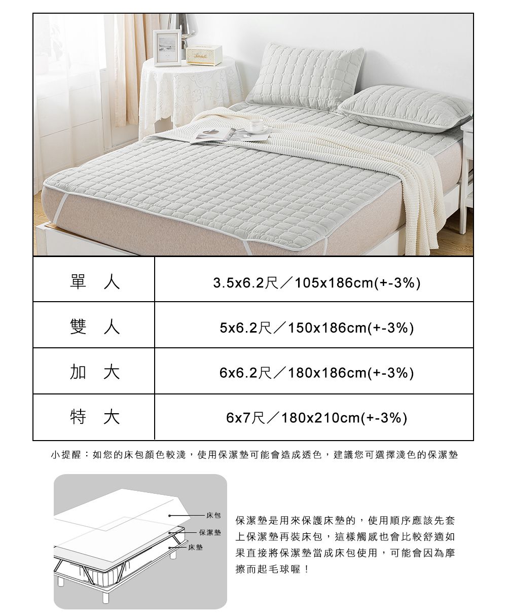 MIGRATORY 媚格德莉 - 100%高效防水透氣保潔墊-灰色 (單人 105x186cm)