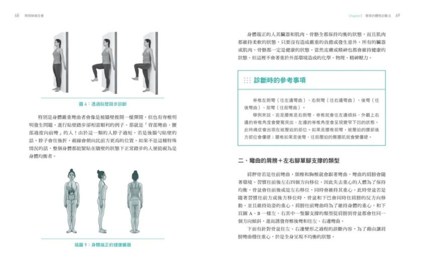 開肩解痛全書：韓國教練獨創「體態鍛鍊操」，肩膀開了、骨架歸位，擺脫肌肉無力、關節疼痛、慢性痠痛