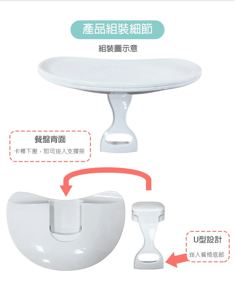 Nuby - 兩用幫幫椅-餐盤配件