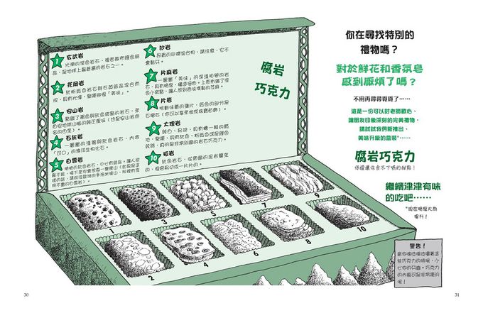 神奇酷地理套書2：特殊環境大探險(4冊)