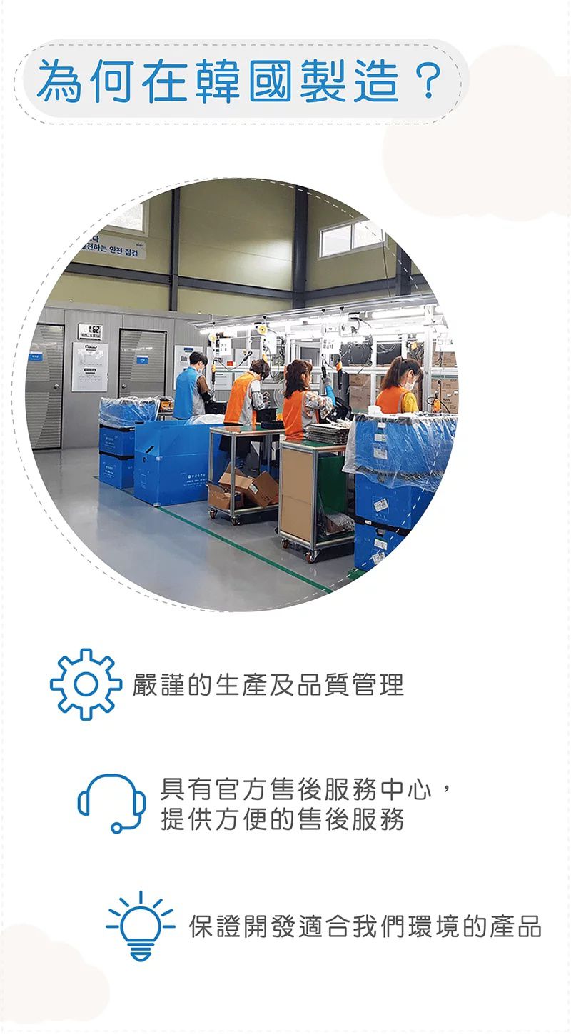 Health Banco 熊大莎莉 空氣清淨機(小漢堡) / 隨身空清機 LINEFRIENDS