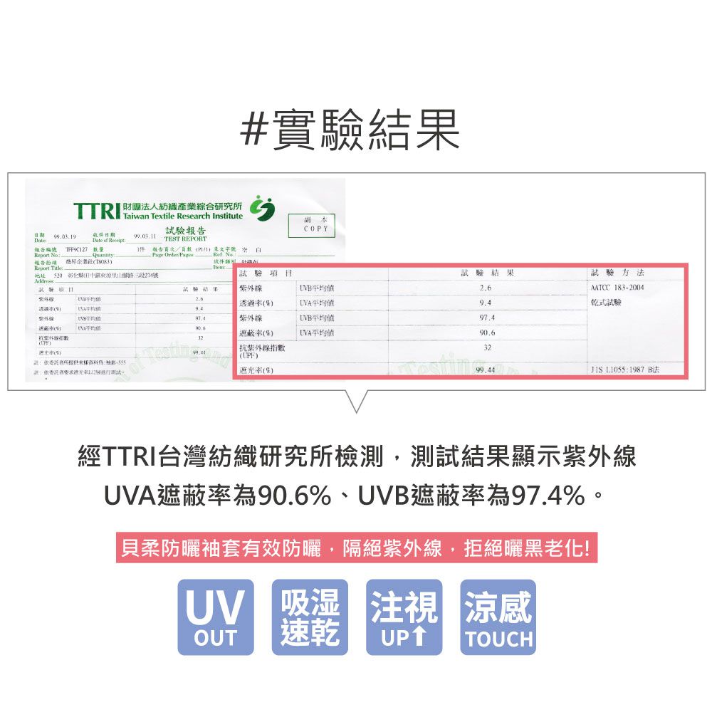 貝柔 Peilou - 冰涼紗防曬袖套-可愛點點-深紫-free size