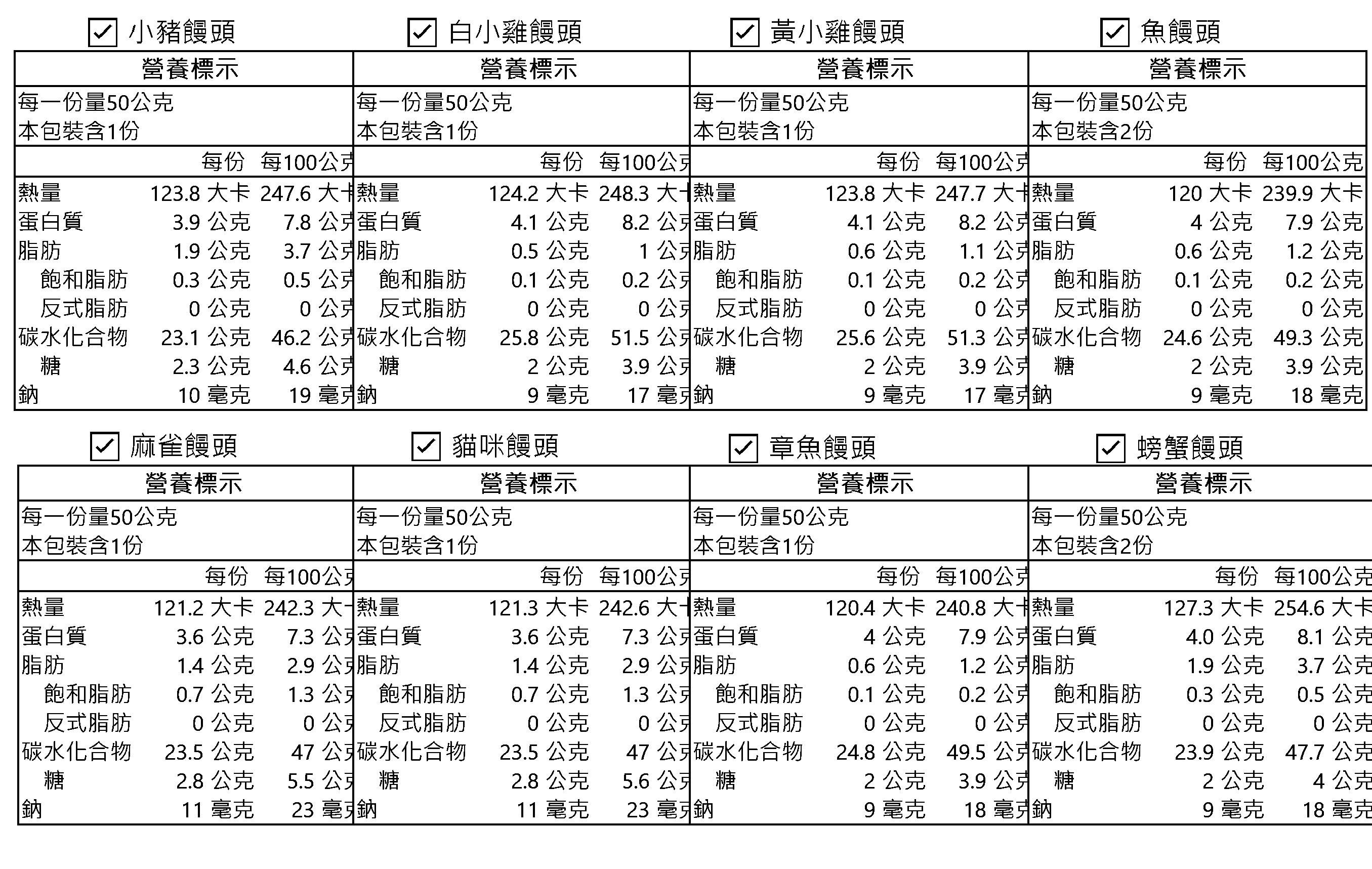 艾酷奇 - 綜合造型饅頭組 (8入袋裝)-章魚饅頭 魚饅頭  螃蟹饅頭 小豬饅頭 白小雞饅頭 黃小雞饅頭 貓咪饅 麻雀饅頭頭-400公克±3%(50公克X8入)