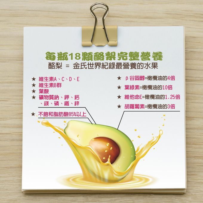 壽滿趣 - 紐西蘭Somuch-頂級冷壓初榨酪梨油噴霧/噴油瓶-225mlx3