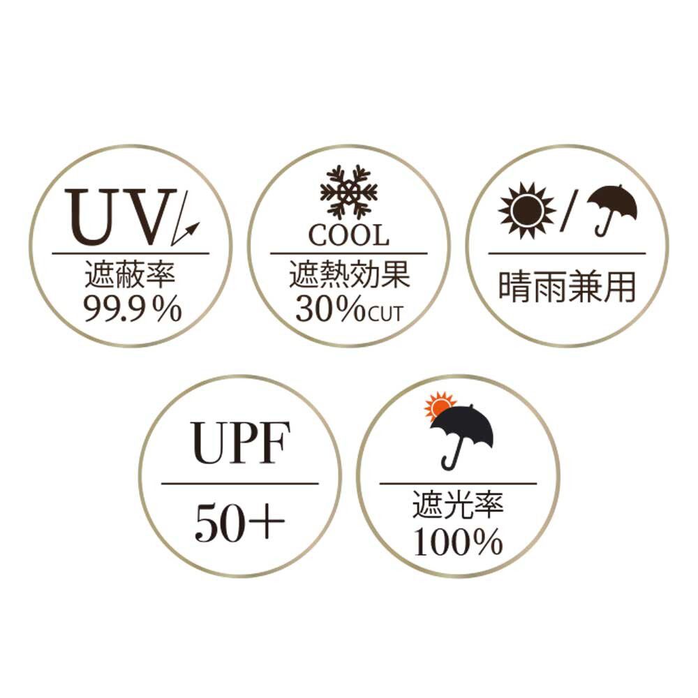 日本中谷 - 抗UV 輕量折疊傘/晴雨兩用傘-簡約黑 (傘骨55cm)