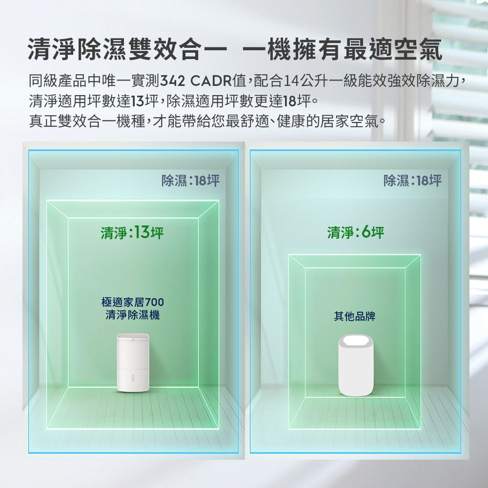 除濕清淨雙效合一！【伊萊克斯 清淨除濕機】室內晾衣不發臭