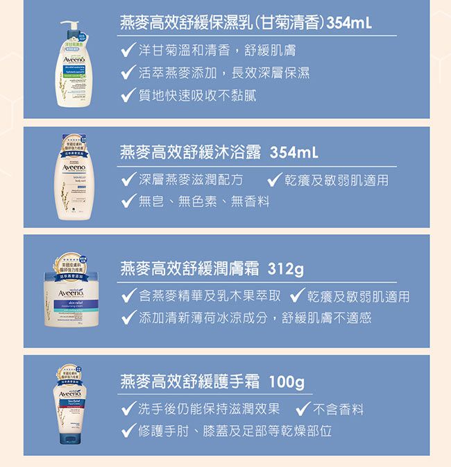 Aveeno 艾惟諾 - 燕麥水感保濕乳-350ml