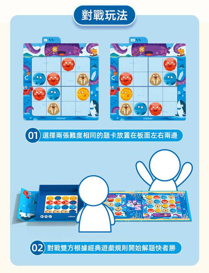 MiDeer - 數獨遊戲-愛因斯坦邏輯