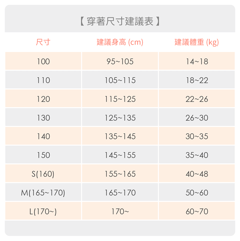 Annypepe - 兒童天絲吸排動物園短袖居家服-黃 (110-150cm)