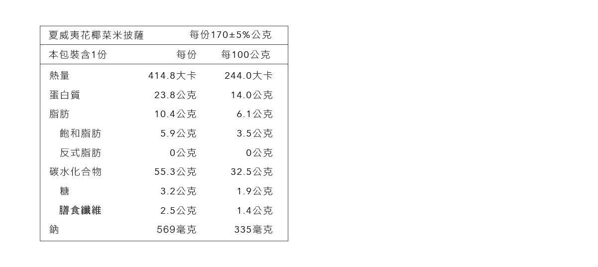 原味時代 - 夏威夷花椰菜米披薩1入-170g±5% /片