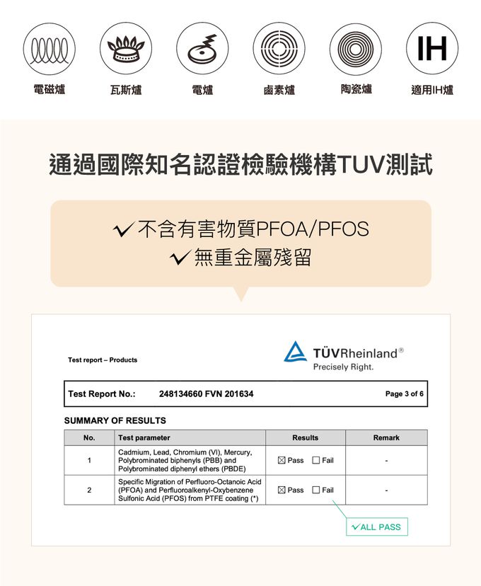 樂扣樂扣 - 復古玩色不沾炒鍋22CM-鈦塗層-萊姆黃