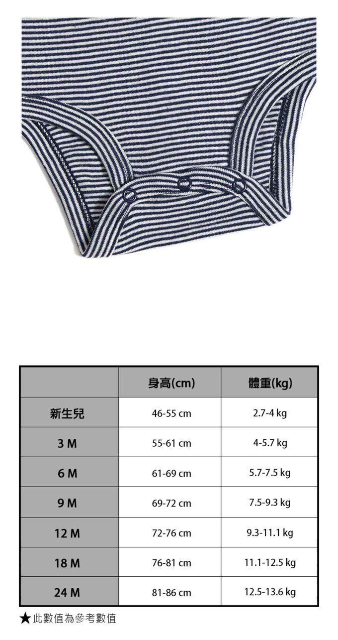 美國 Carter's - 橄欖球刺繡+橫條紋短袖包屁衣2件組 (18 M)