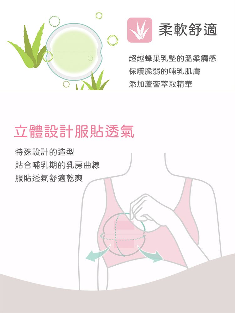 貝親 Pigeon - 蘆薈精華防溢乳墊-192+12片