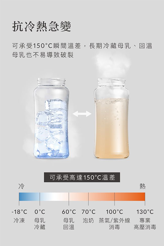 Simba 小獅王辛巴 - 蘊蜜質金玻璃寬口防脹氣奶瓶-杏茶-180ml