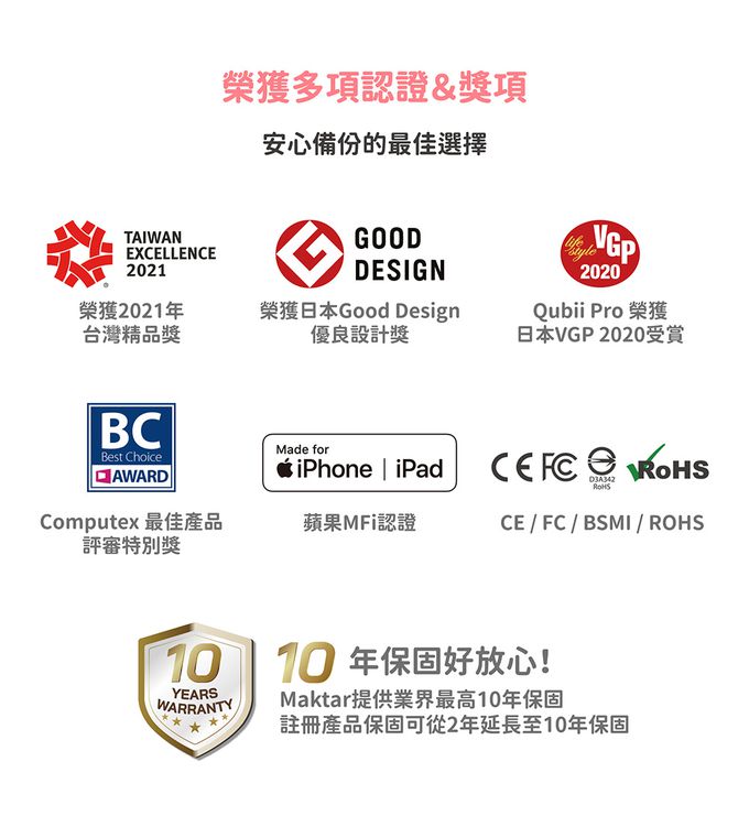 Maktar - 【QubiiDuo USB-C備份豆腐卡娜赫拉的小動物】-粉紅兔兔64GB ★附聯名御守收納包-USB-C