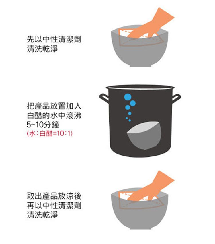 唐榮抗菌 - 抗菌嬰幼兒方形餐盒-藍色