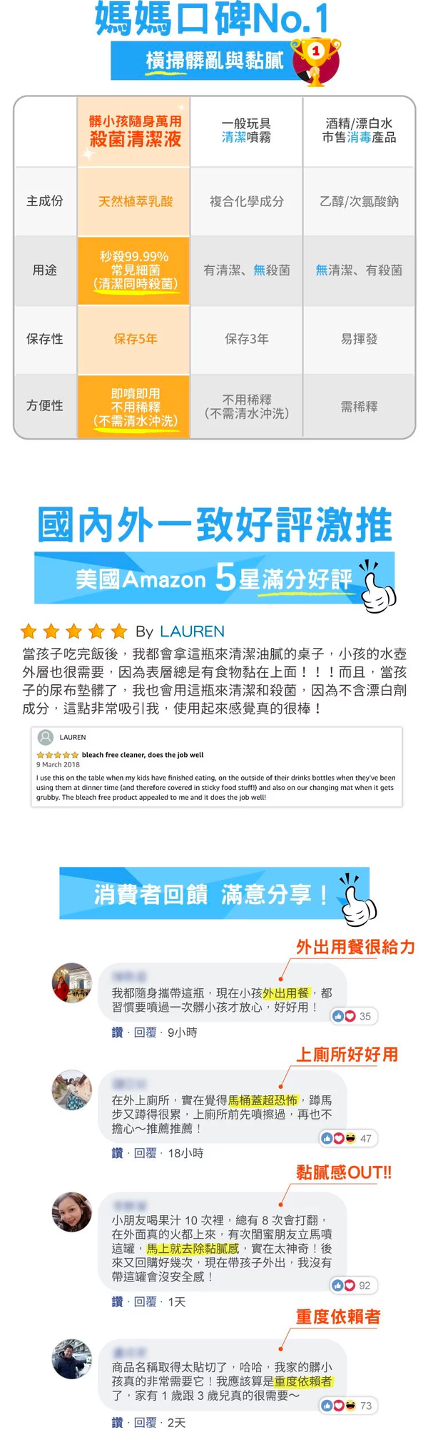 英國 Nimble 靈活寶貝 - 髒小孩隨身萬用抗菌清潔液-250ml