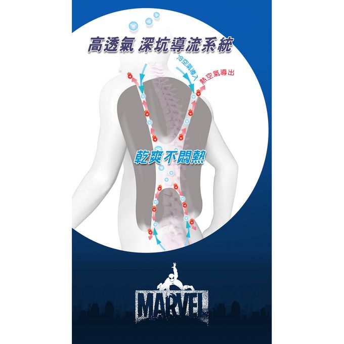 impact 怡寶 - 蜘蛛人成長型護脊書包-深藍(IMMVSD301NY)|身高130cm以上