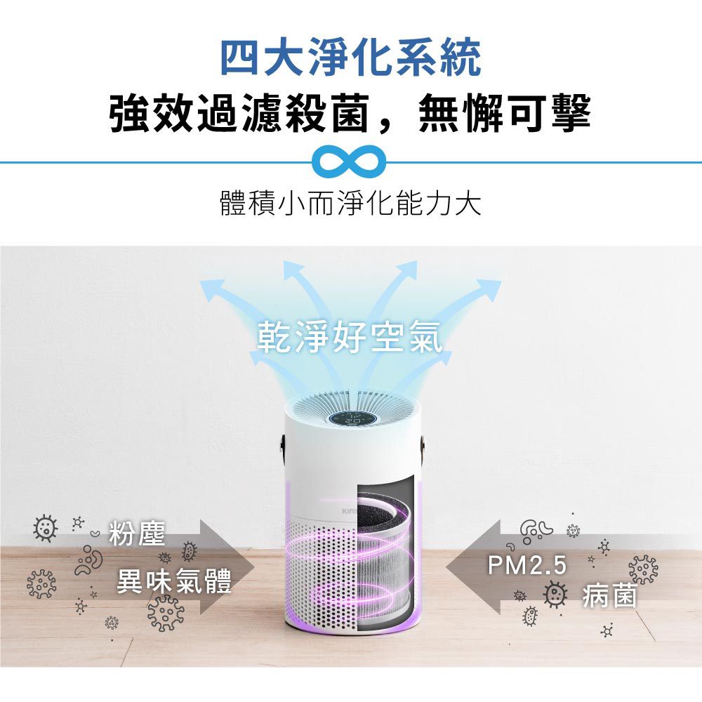 KINYO - 真無線空氣清淨機-AO600
