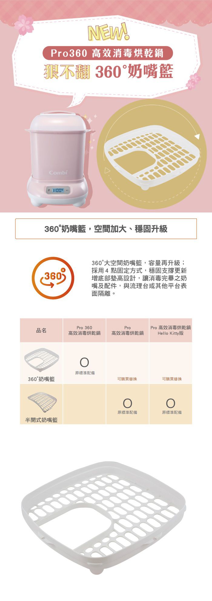 日本 Combi - Pro 360 奶嘴置放籃