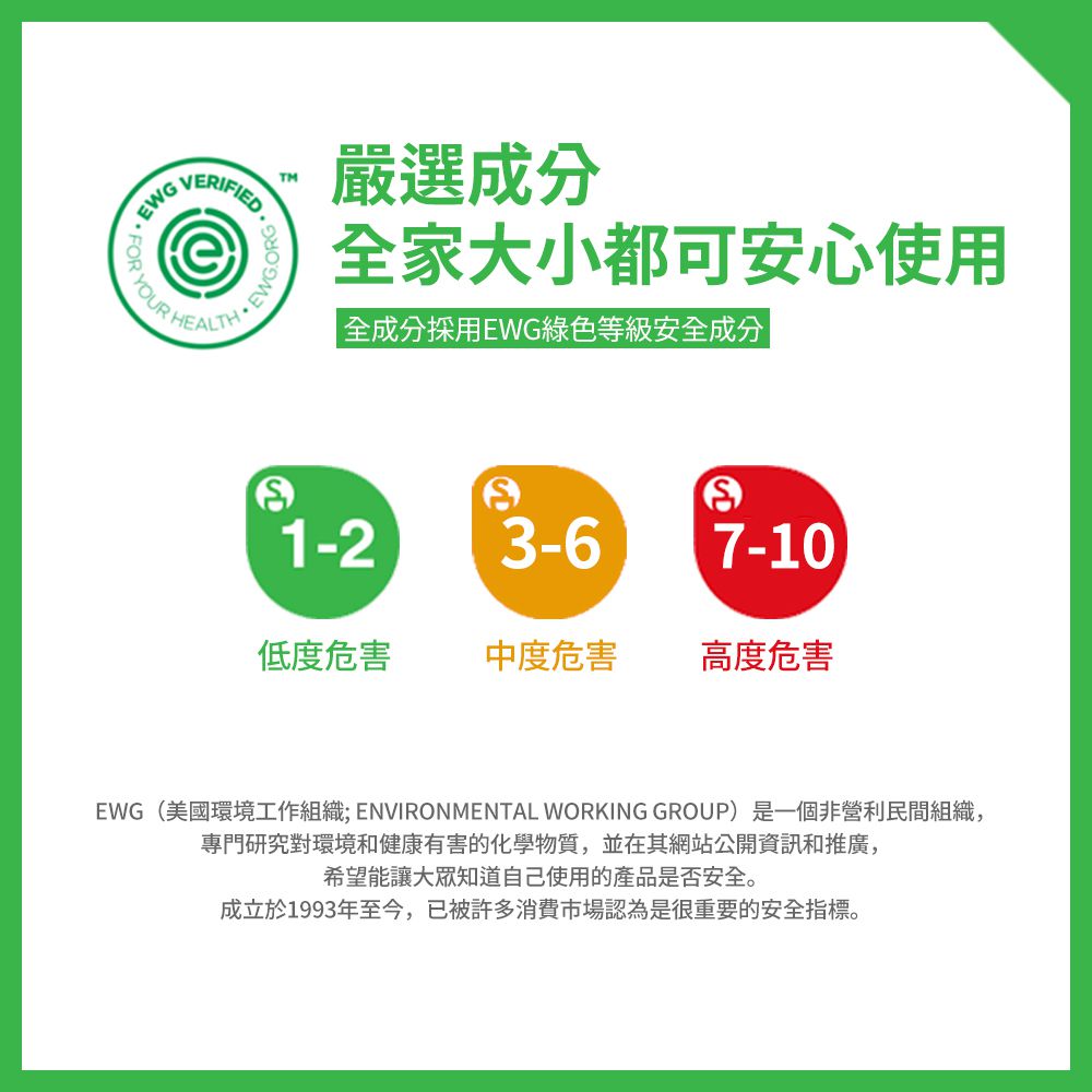 ATOPALM 愛多康 - 寶寶專用舒敏洗髮沐浴露-300ml